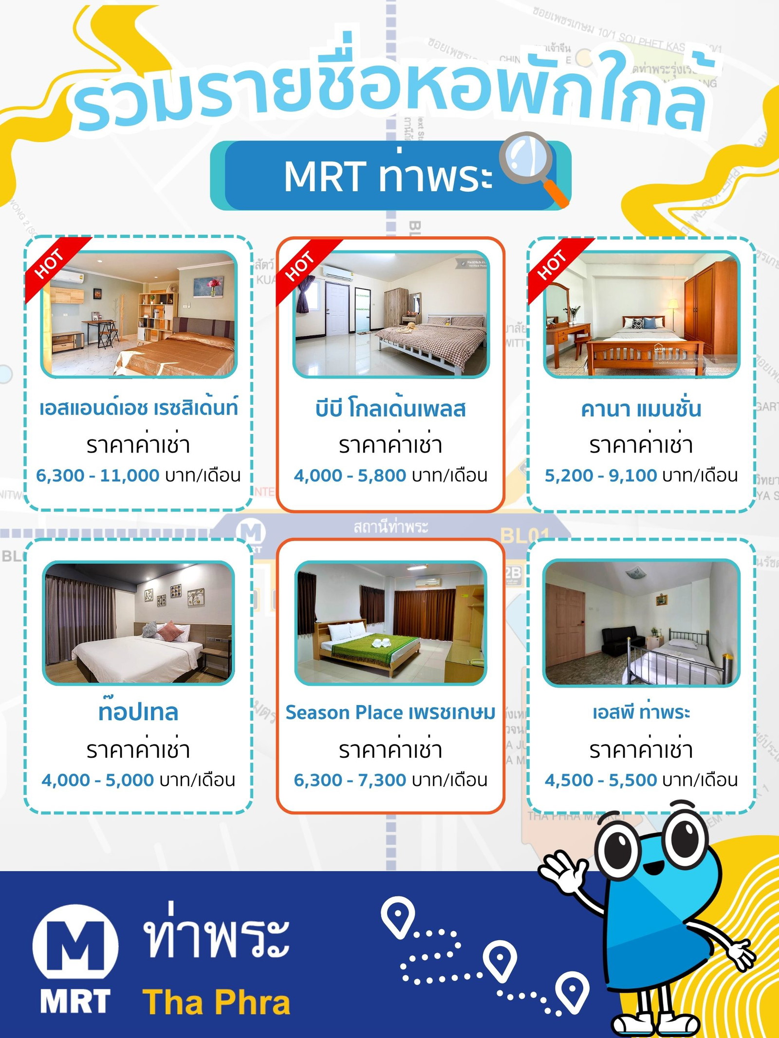 RH รวมรายชื่อหอพักใกล้ MRT ท่าพระ ที่ชาวฝั่งธนฯ ห้ามพลาด.jpg