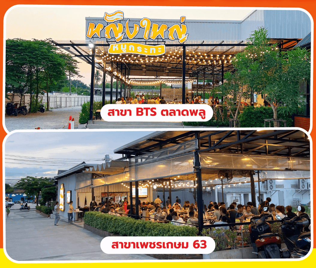 หญิงใหญ่หมูกระทะ หมูกระทะเจ้าดัง ปี 2569 .png