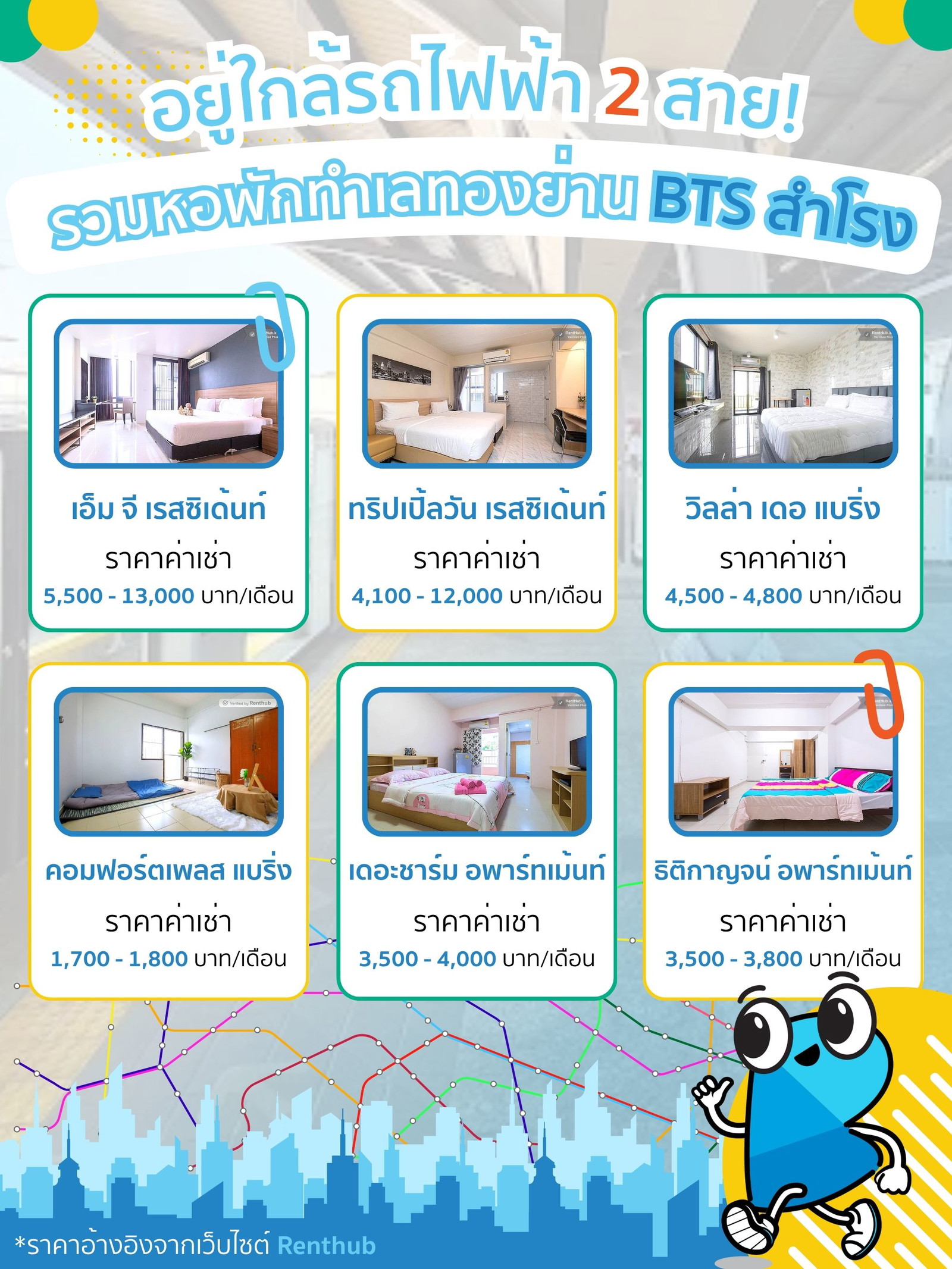 RH อยู่ใกล้รถไฟฟ้าสองสาย! รวมหอพักทำเลทองย่าน BTS สำโรง.jpg