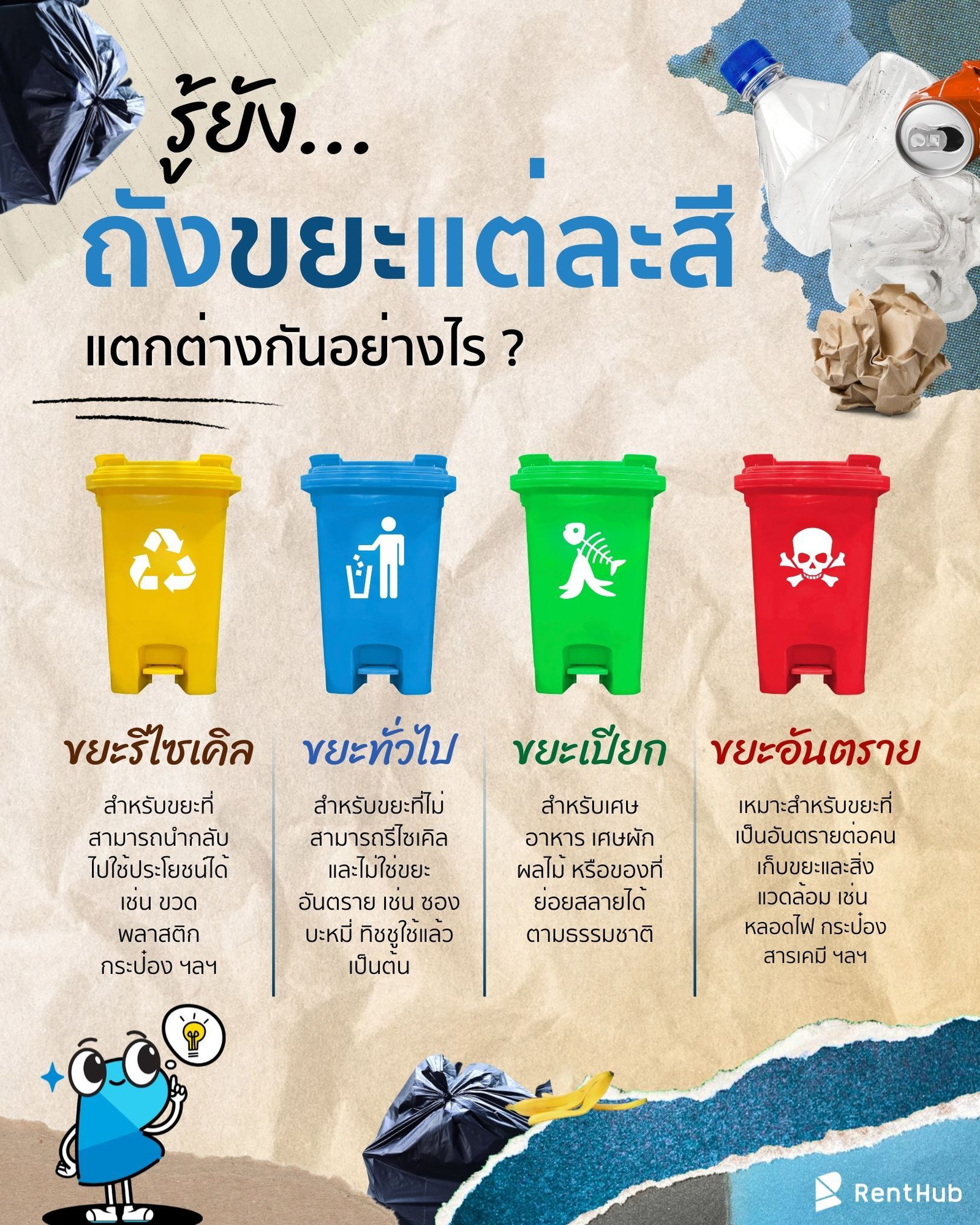 รู้ยัง! ถังขยะแต่ละสีแตกต่างกันอย่างไร ?.jpg