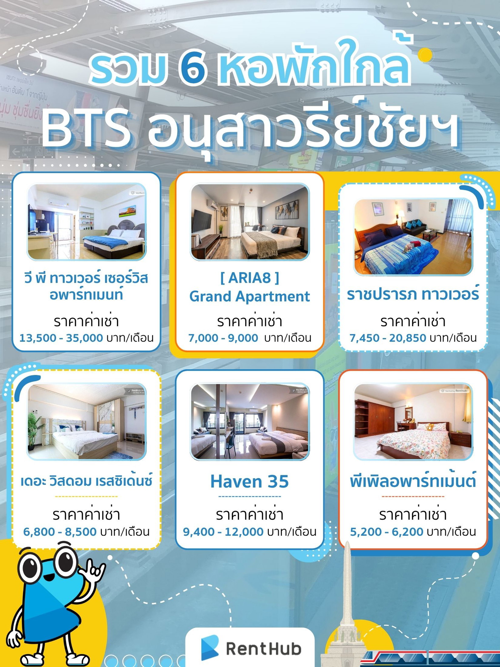 RH 6 หอพักใกล้ BTS อนุสาวรีย์ชัยฯ.jpg