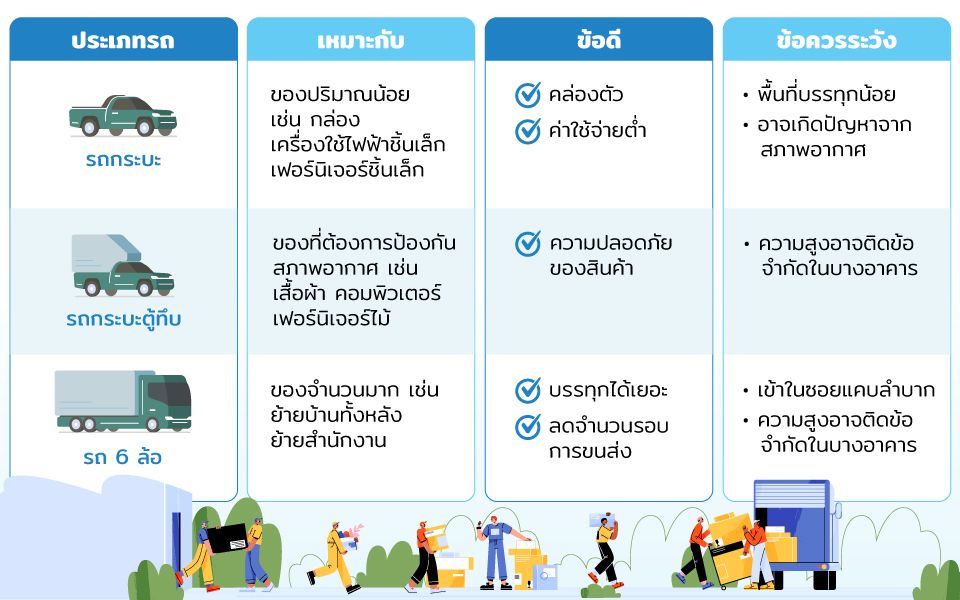 Deliveree-blog_services.jpg