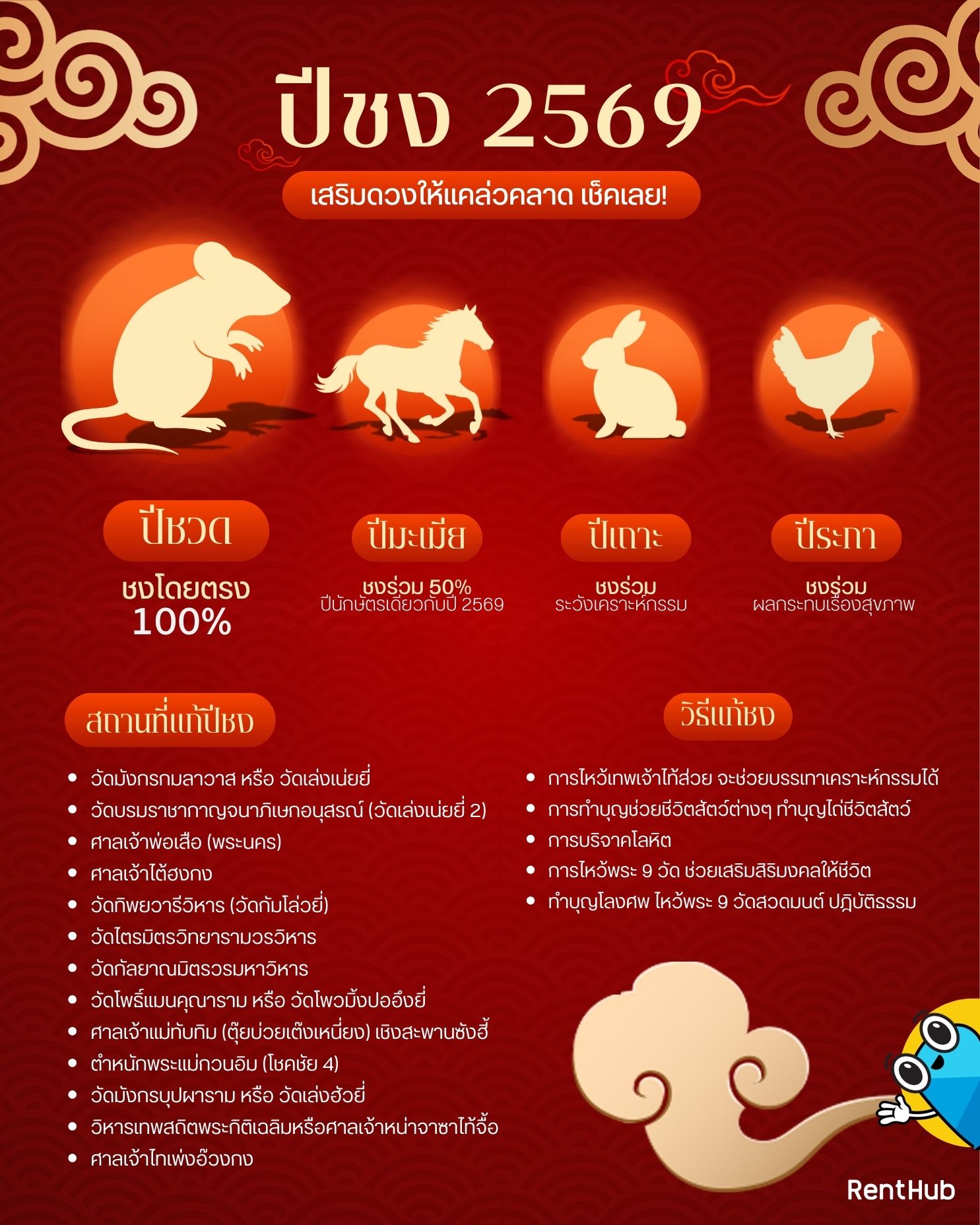 RH ปีชง 2569.jpg