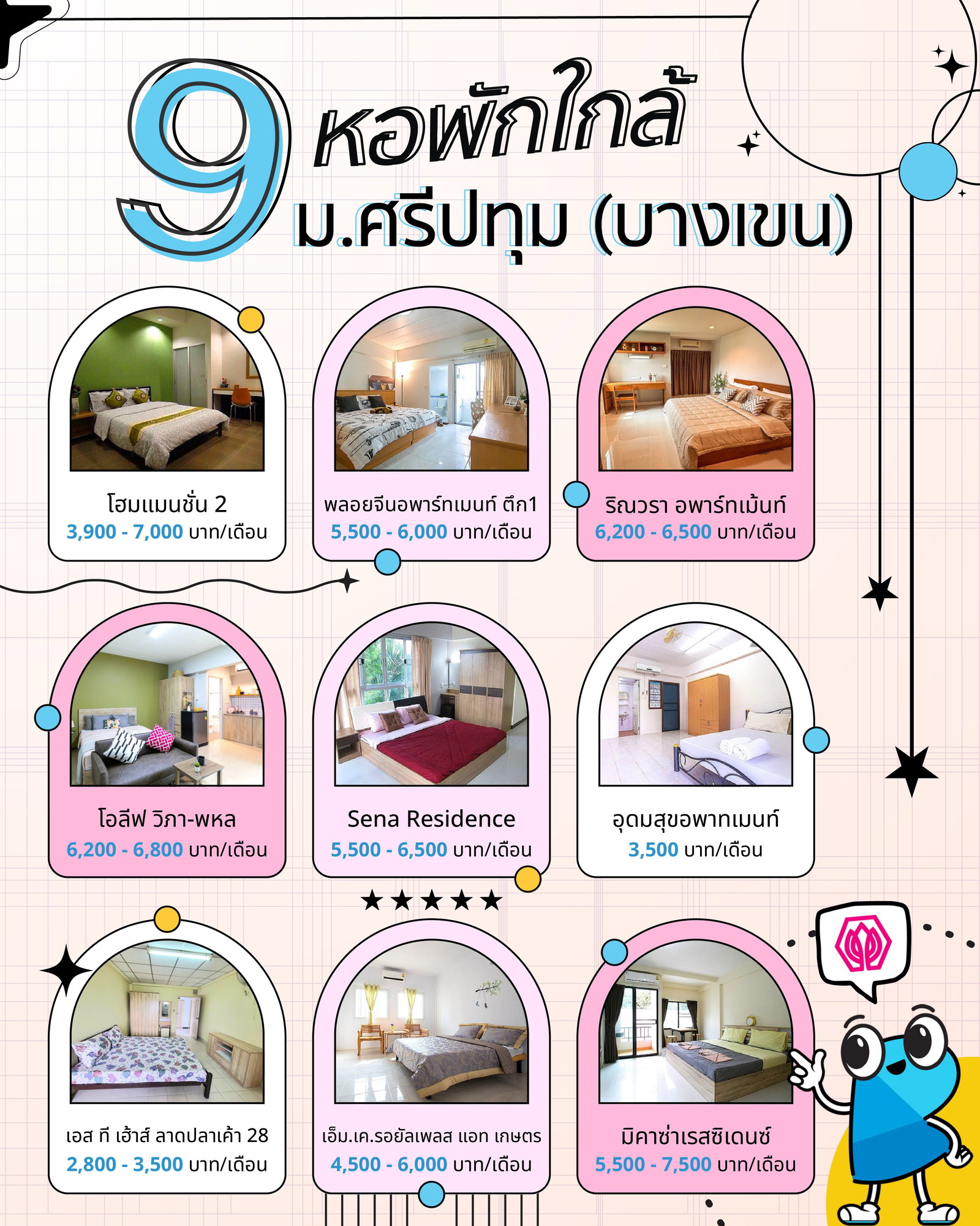 RH 9 หอพักใกล้ ม.ศรีปทุม (บางเขน).jpg