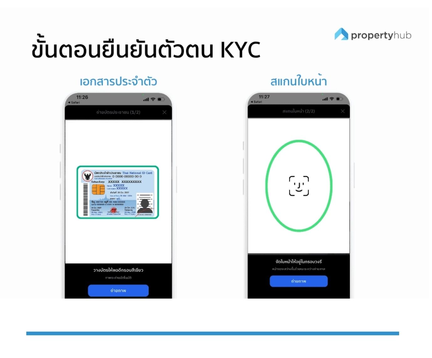 หาคอนโดเช่า-ซื้อ ให้เจอไว ไม่ต้องเสียเวลาดูทีละเว็บ 7.jpg