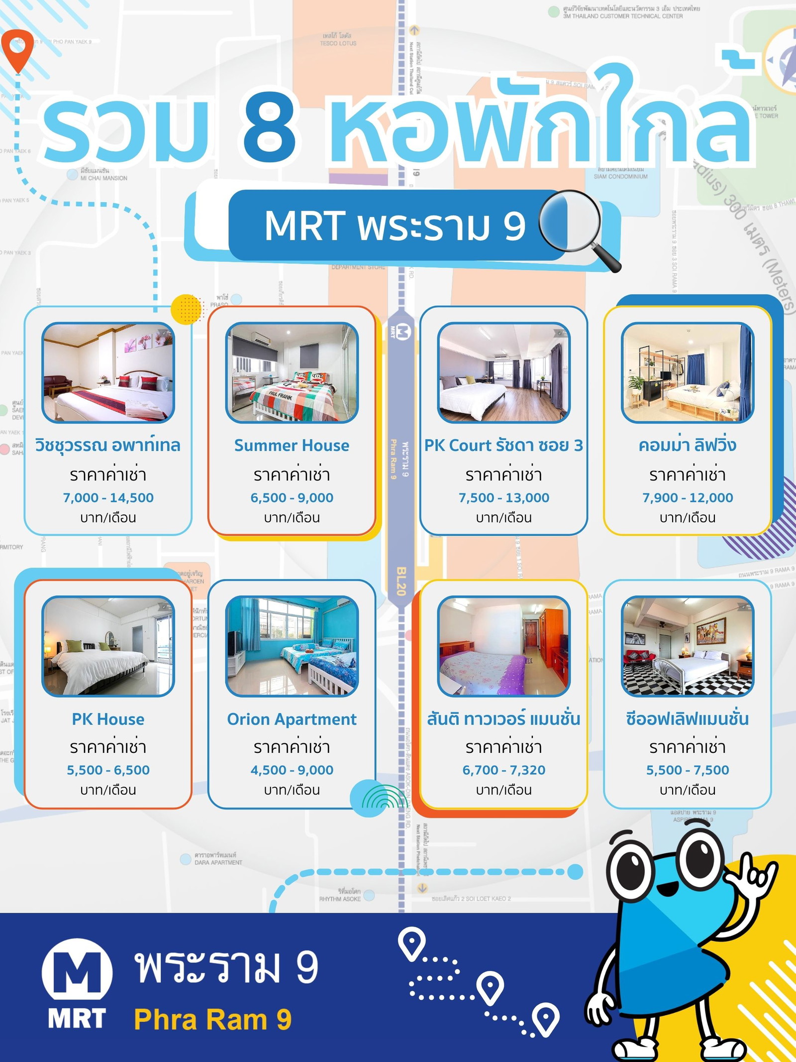 RH รวม 8 หอพักใกล้ MRT พระราม 9.jpg