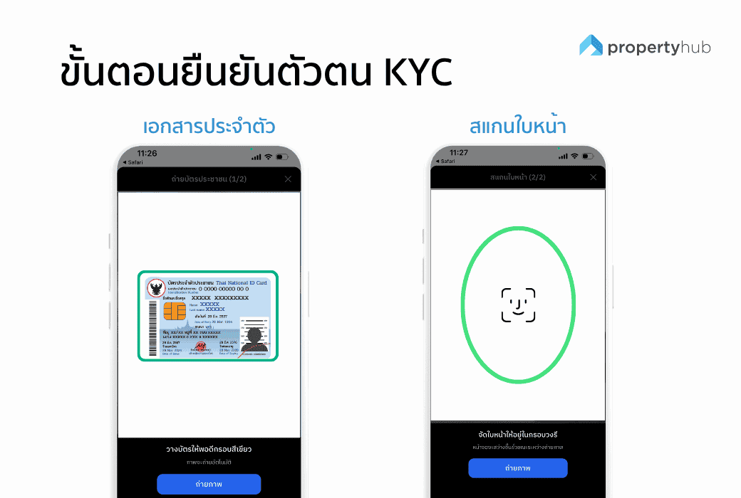 7. สร้างความน่าเชื่อถือด้วยการยืนยันตัวตน (e-KYC).png