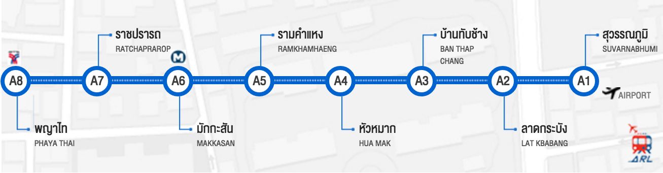 แอร์พอร์ต เรล ลิงก์ (Airport Rail Link) มีสถานีไหนบ้าง ?.jpg