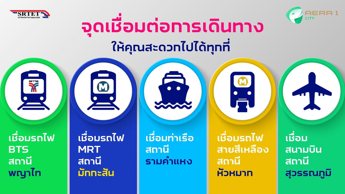 แอร์พอร์ต เรล ลิงก์ (Airport Rail Link) เชื่อมต่อกับระบบขนส่งอะไรบ้าง ?.jpg