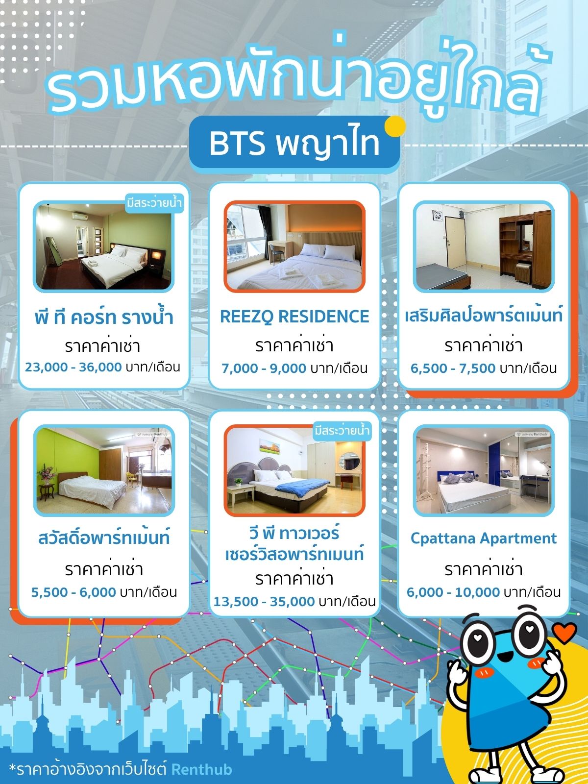 RH รวมหอพักน่าอยู่ใกล้ BTS พญาไท.jpg