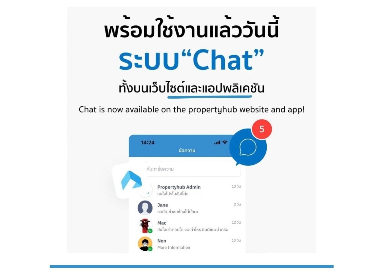 6. ตอบไว ตอบชัด ปิดดีลได้ไวกว่า.jpg