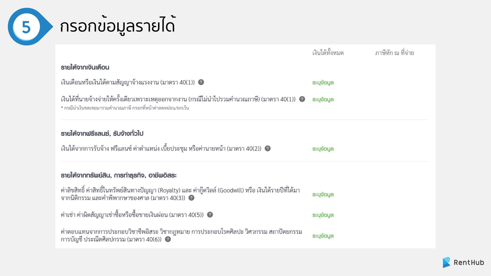 สรุป "ขั้นตอนยื่นภาษีออนไลน์" ด้วยตัวเอง สำหรับมือใหม่  