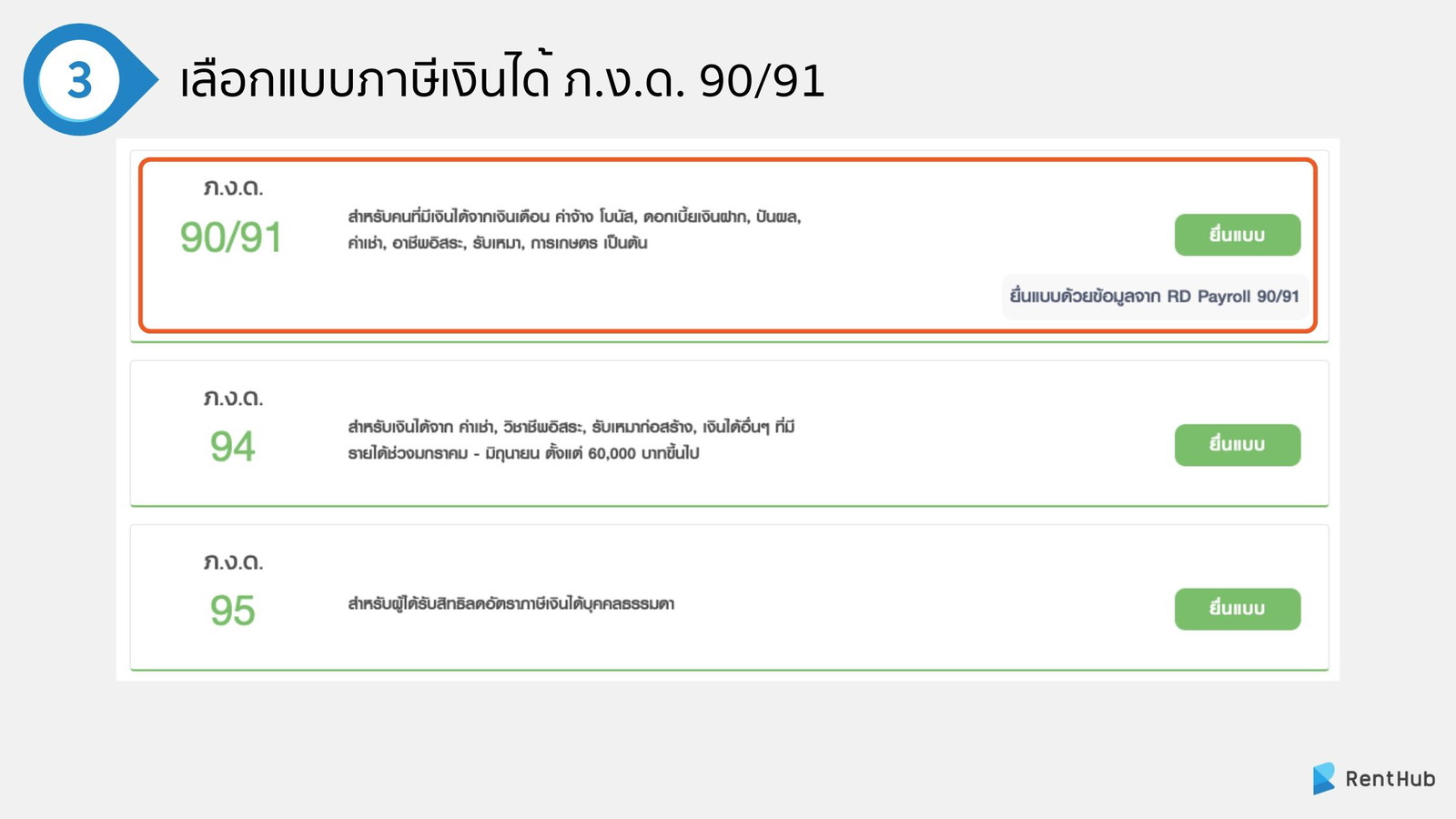 สรุป "ขั้นตอนยื่นภาษีออนไลน์" ด้วยตัวเอง สำหรับมือใหม่ 