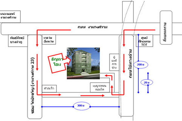 Condo · Mueang Nonthaburi — photo 4