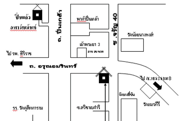 Condo · Phra Nakhon, bangkok — photo 2