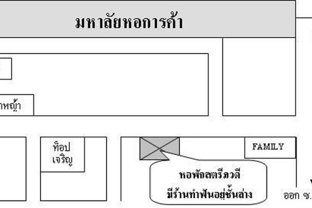 Condo · bangkok — photo 1
