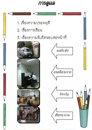 Condo · Mueang Chiang Mai, chiang_mai — photo 4