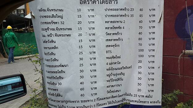 Condo · Chatuchak, bangkok — photo 5