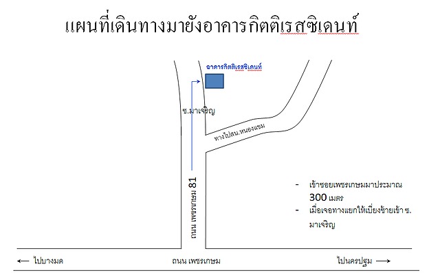 Condo · Nong Khaem, bangkok — photo 2