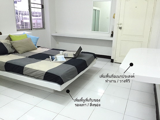 Condo · Wang Thonglang, bangkok — photo 1