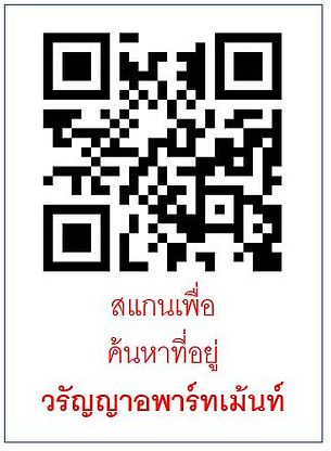 Condo · Bang Phli — photo 4