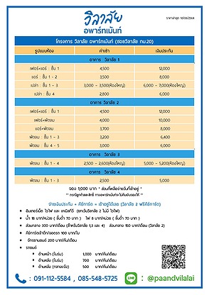 Condo · Bang Phli — photo 3