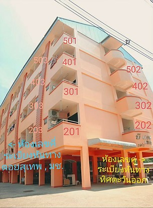 Condo · Mueang Chiang Mai, chiang_mai — photo 4