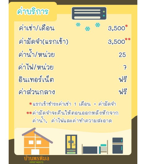 Condo · Sattahip, chon_buri — photo 5