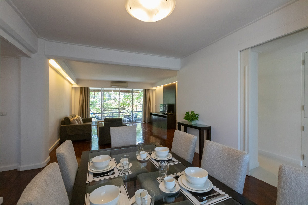 Condo · Watthana, bangkok — photo 3