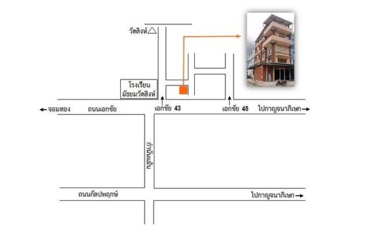 Condo · Bang Bon, bangkok — photo 2