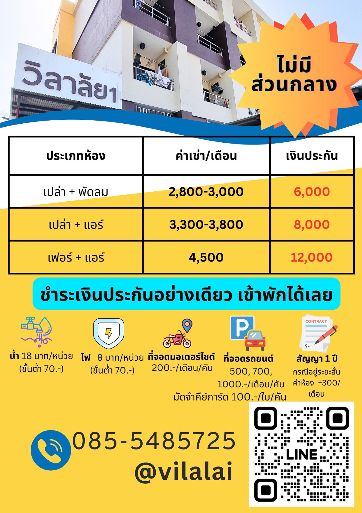 Condo · Bang Phli — photo 4