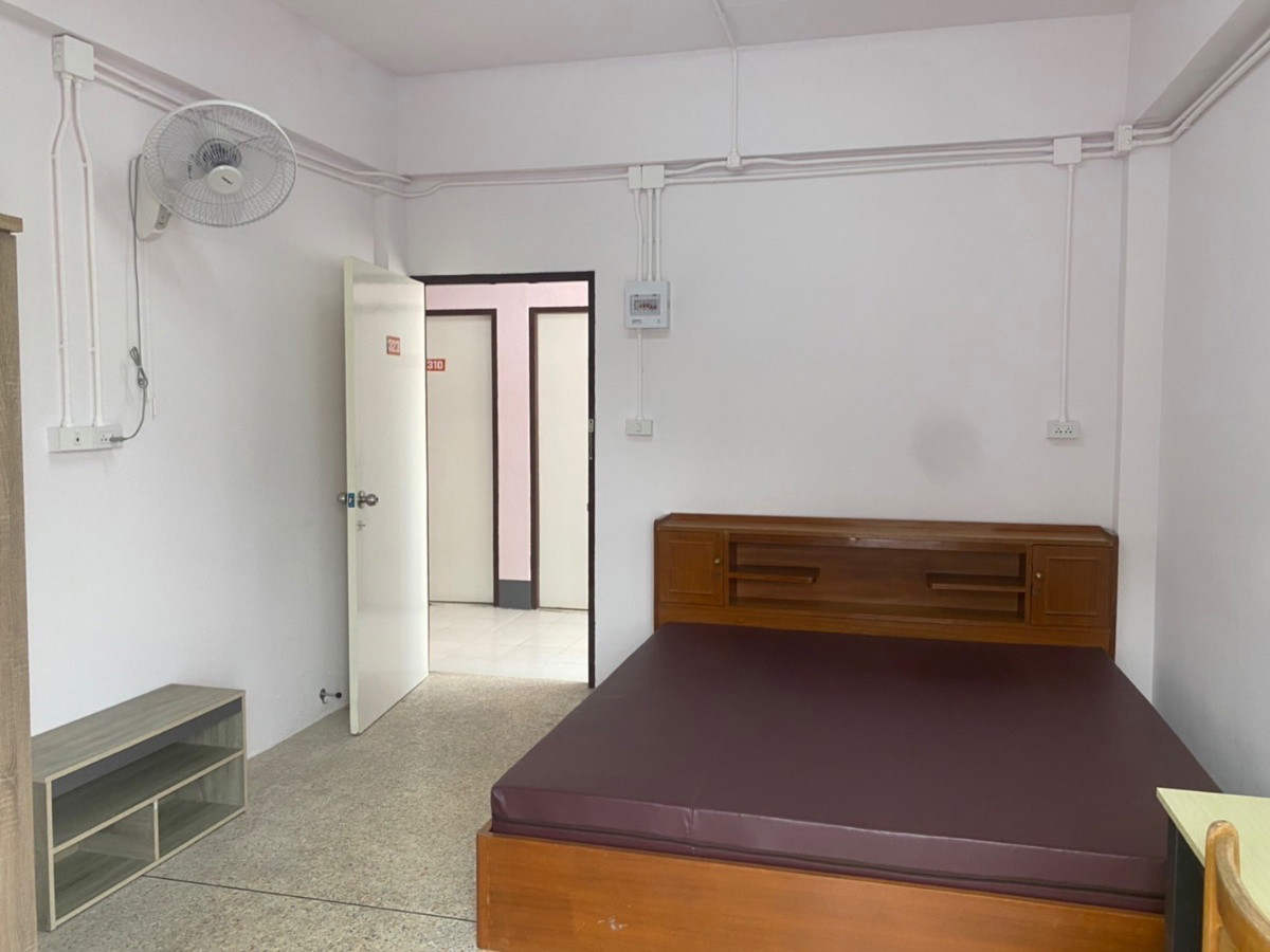 Condo · Mueang Chiang Mai, chiang_mai — photo 5