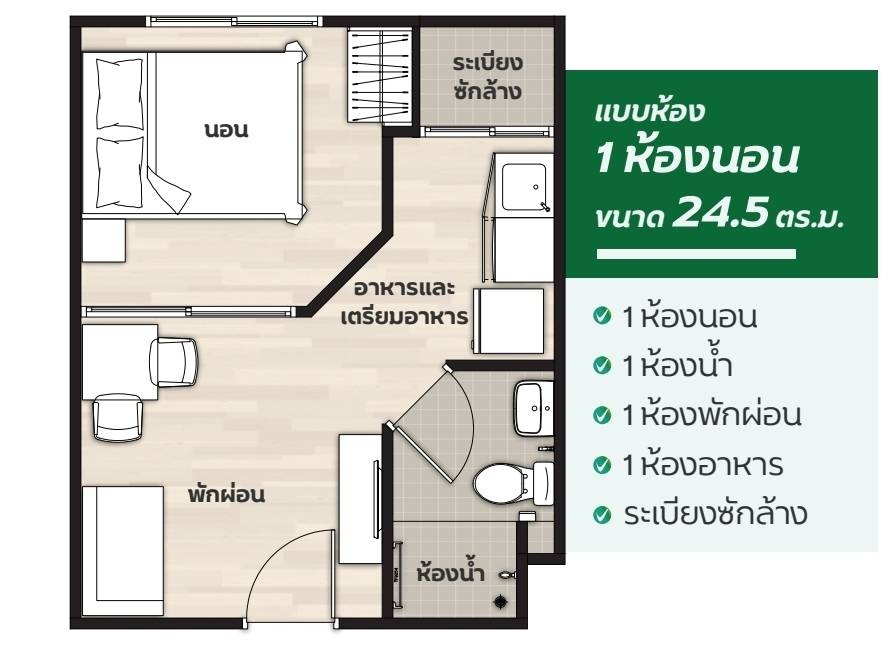 Condo — photo 4