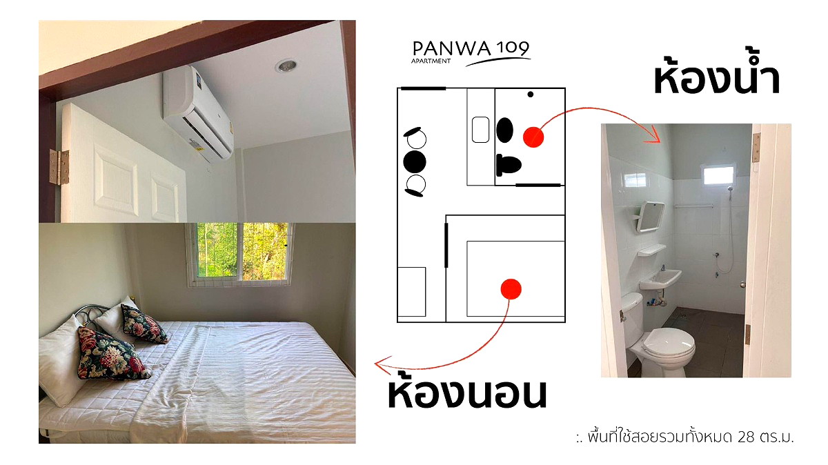 รูปภาพ พันวา 109 อพาร์ทเม้นท์ | อพาร์ทเม้นท์ หอพัก ที่พัก ห้องพัก - รูปที่ 4/16