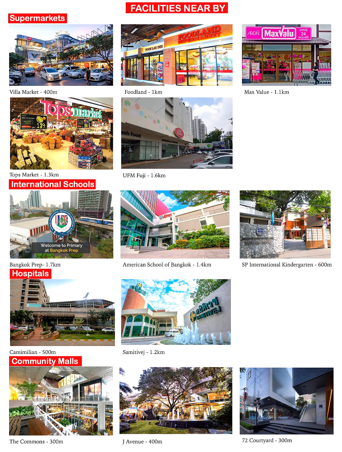รูปภาพ เดอะกรีนสตัน ทองหล่อ เรสซิเดนซ์ | อพาร์ทเม้นท์ หอพัก ที่พัก ห้องพัก - รูปที่ 51/52