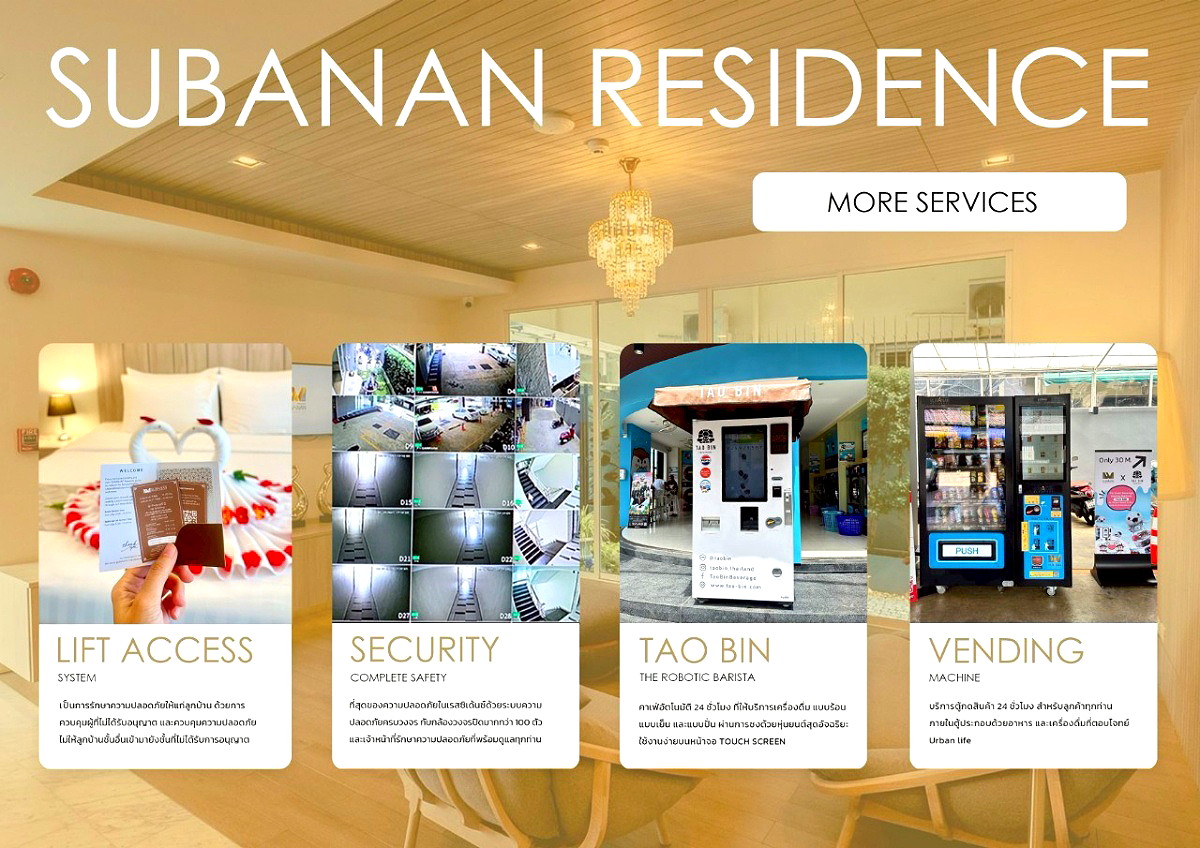 รูปภาพ SUBANAN Residence Hatyai  | อพาร์ทเม้นท์ หอพัก ที่พัก ห้องพัก - รูปที่ 32/62