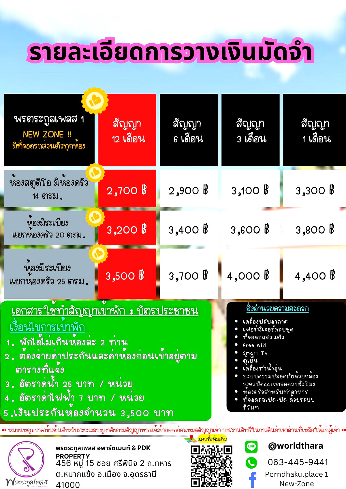 รูปภาพ พรตระกุลเพลส 1 NEW ZONE | อพาร์ทเม้นท์ หอพัก ที่พัก ห้องพัก - รูปที่ 2/37