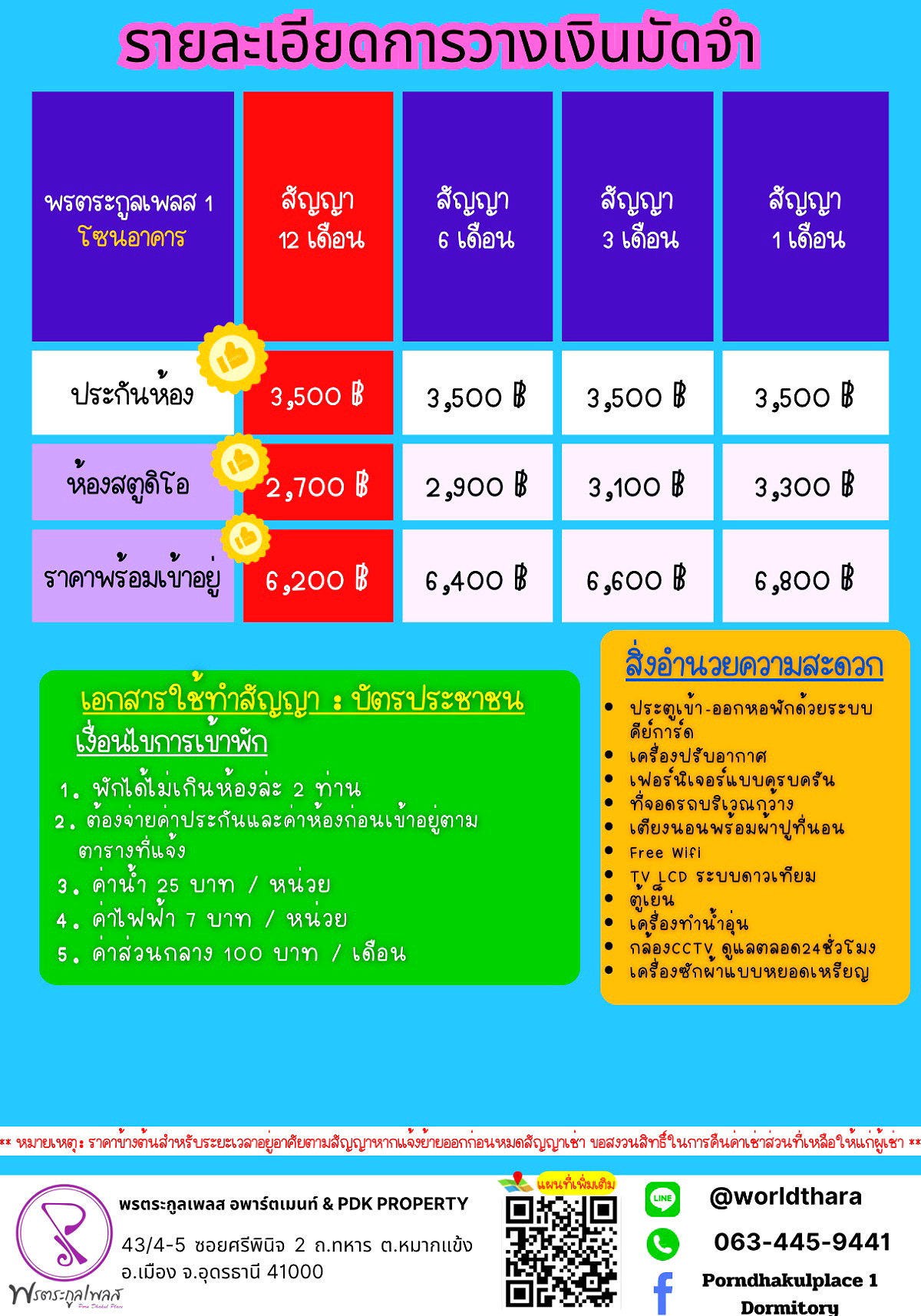 รูปภาพ พรตระกูลเพลส 1 | อพาร์ทเม้นท์ หอพัก ที่พัก ห้องพัก - รูปที่ 2/36