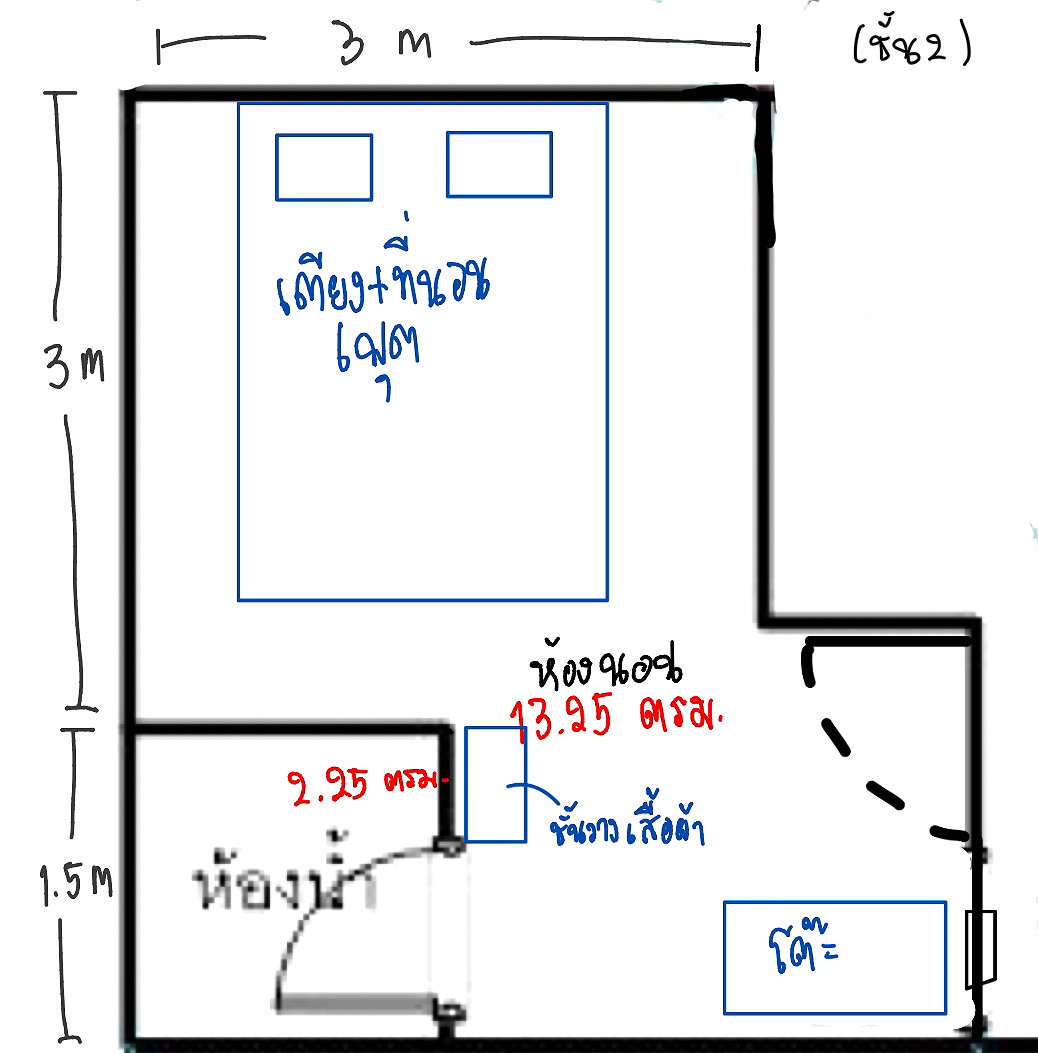 Pictures of Available 1 oct 2025 Room for monthly rent (Songprapha14) opposite to Happy avenue Donmuang 12/12