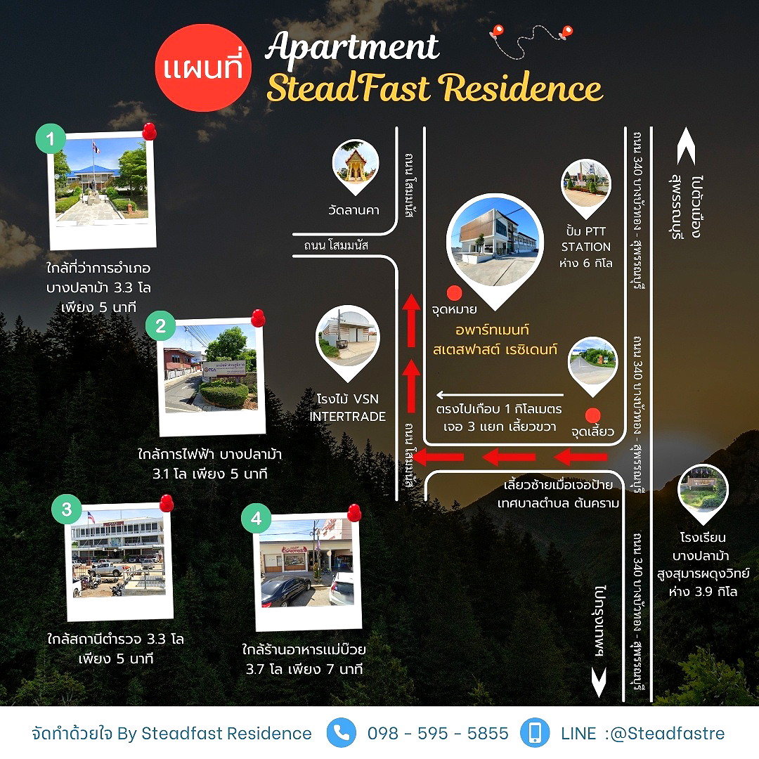 รูปภาพ สเตดฟาสท์ เรซิเดนซ์ | อพาร์ทเม้นท์ หอพัก ที่พัก ห้องพัก - รูปที่ 31/35