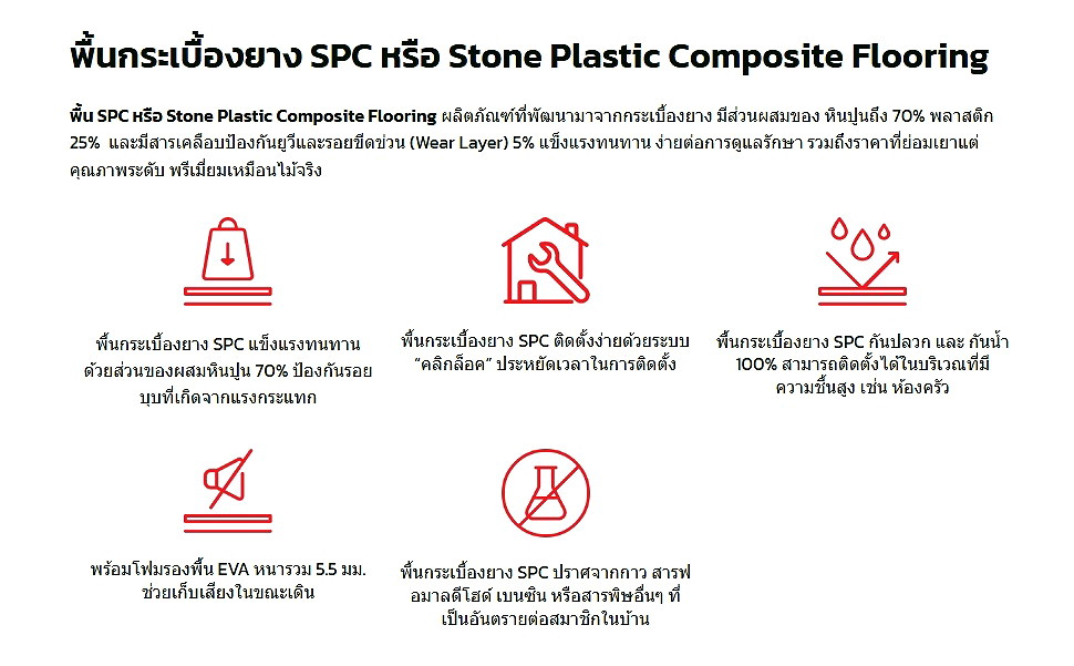 Pictures of ฺBaan Sabai Rama 8 8/9