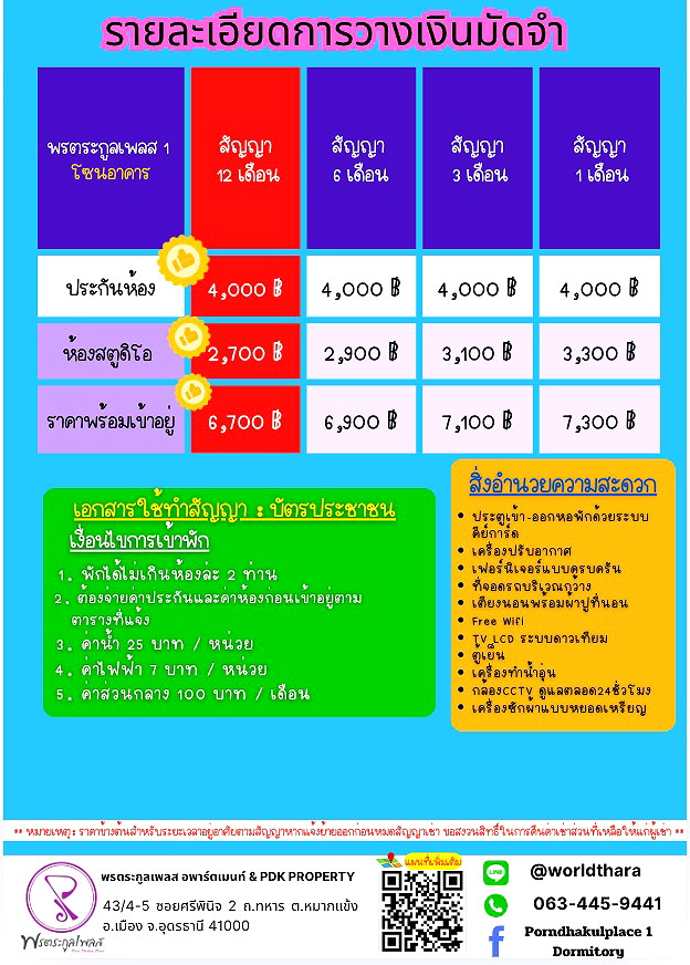 รูปภาพ พรตระกูลเพลส 1 | อพาร์ทเม้นท์ หอพัก ที่พัก ห้องพัก - รูปที่ 2/36