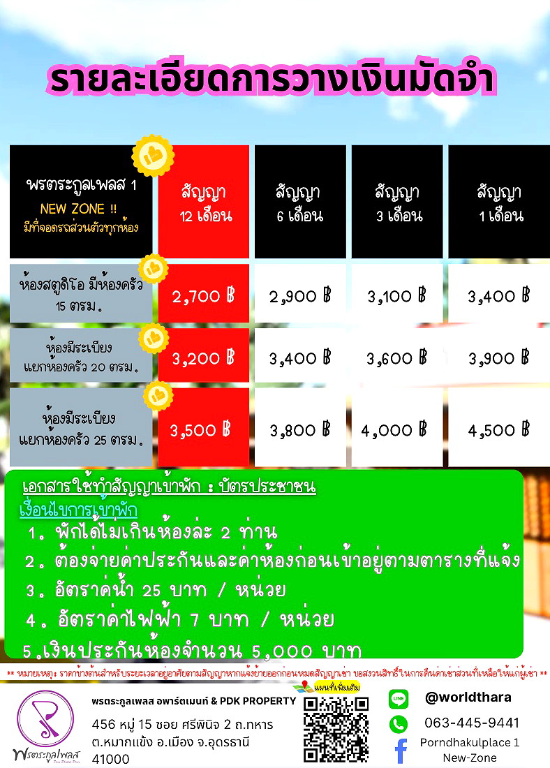 Pictures of PornDhakulPlace 1 NEW ZONE 6/41
