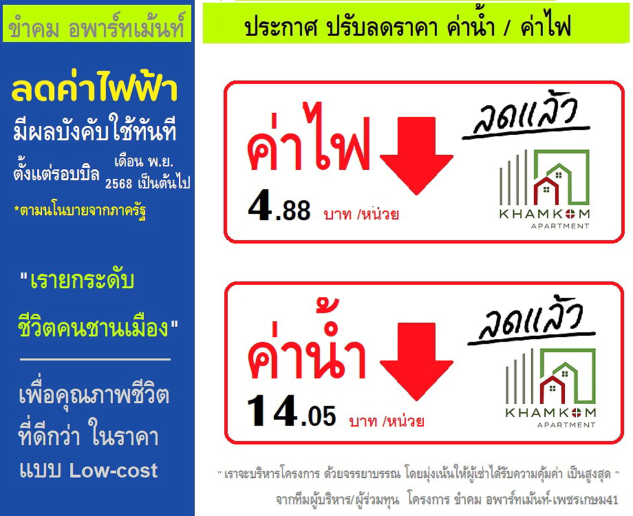 รูปภาพ ขำคม อพาร์ทเม้นท์-เพชรเกษม41 (ค่าไฟ 4.88)  ใกล้เดอะมอลล์บางแค  มีที่จอดรถยนต์, WiFi FREE | อพาร์ทเม้นท์ หอพัก ที่พัก ห้องพัก - รูปที่ 5/39