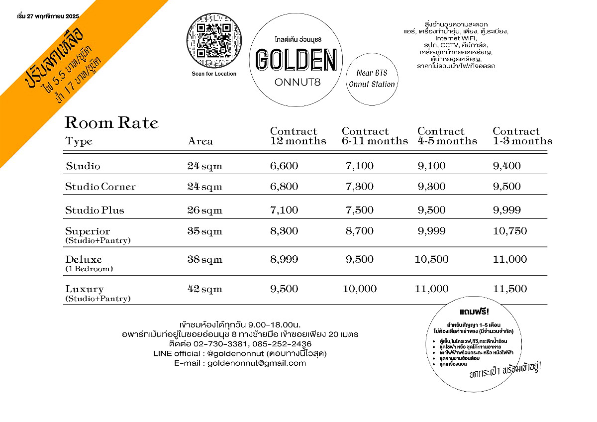 Pictures of Golden Onnut 3/47