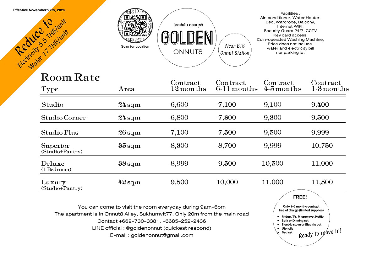 Pictures of Golden Onnut 4/47