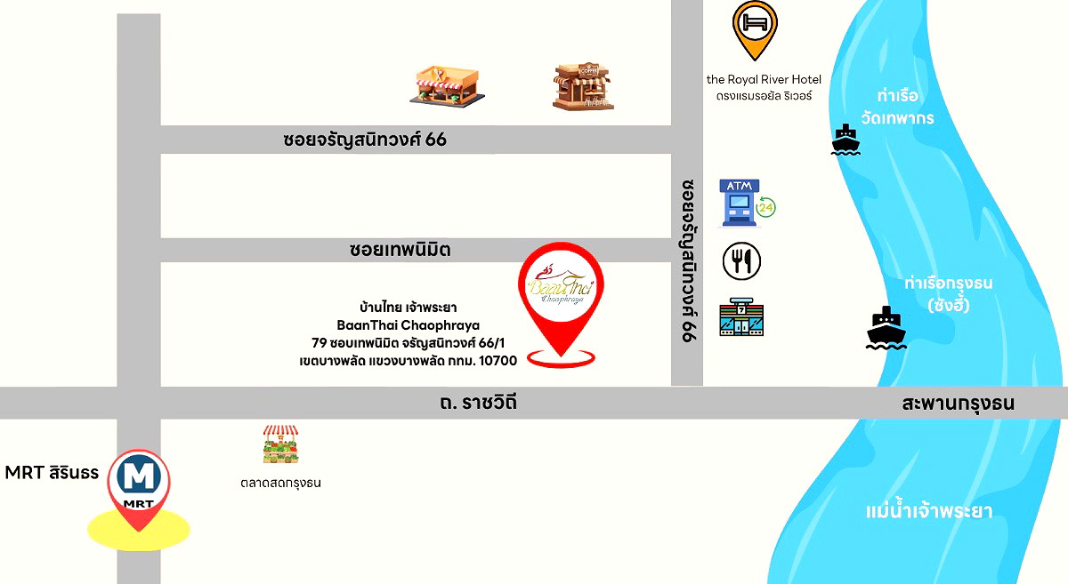 รูปภาพ บ้านไทย เจ้าพระยา | อพาร์ทเม้นท์ หอพัก ที่พัก ห้องพัก - รูปที่ 11/12