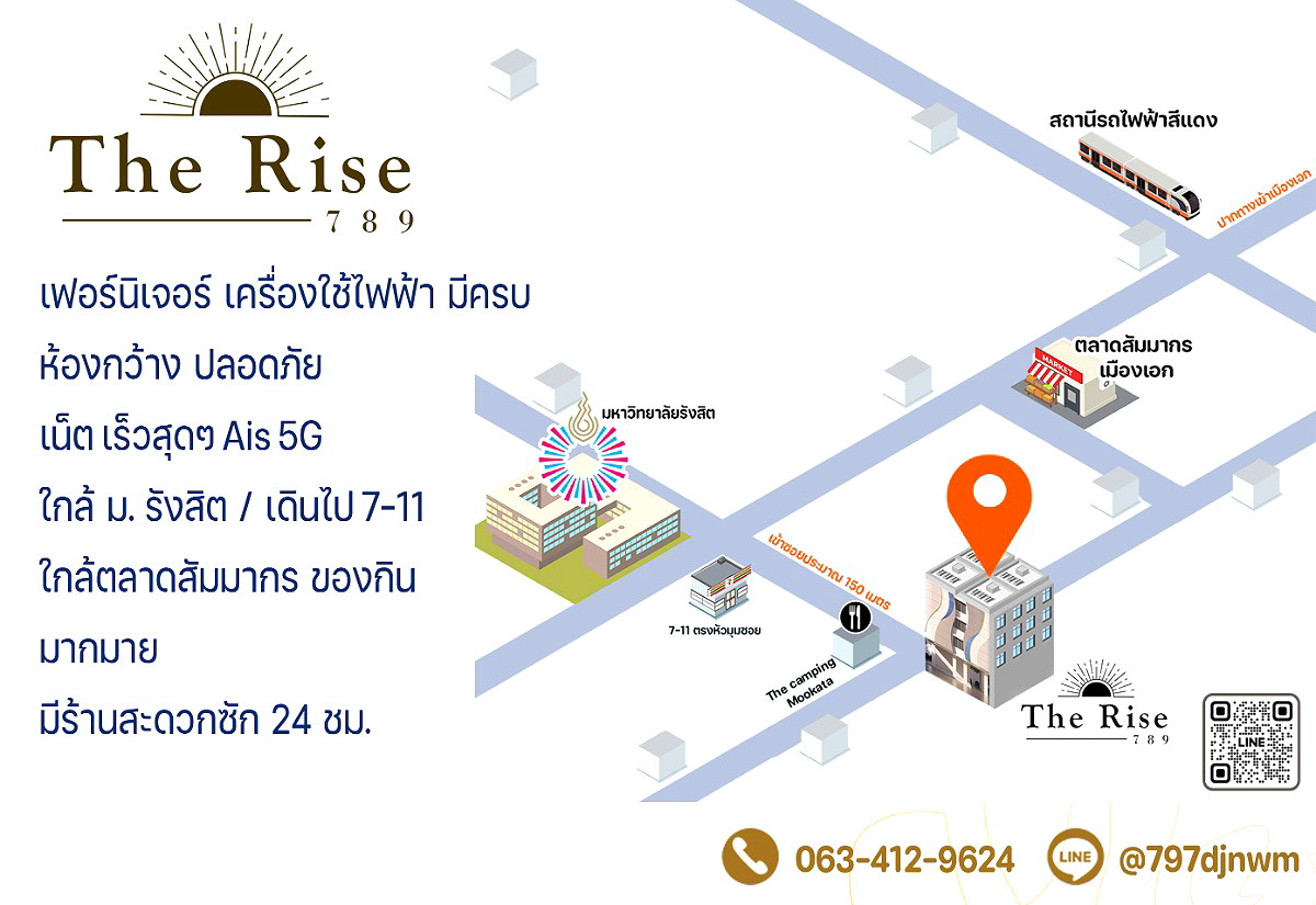 Pictures of The Rise 789 13/13