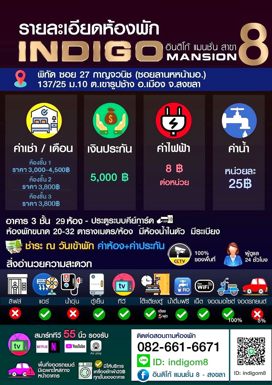 รูปภาพ อินดิโก้ แมนชั่น 8  (สาขา หน้าม.ทักษิณสงขลา) | อพาร์ทเม้นท์ หอพัก ที่พัก ห้องพัก - รูปที่ 12/12