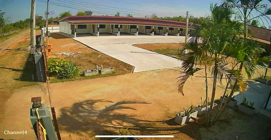 Pictures of ChaoWang Home and Room for rent 3/15